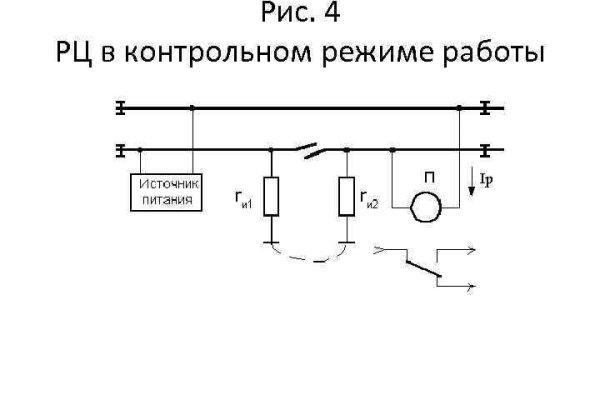 Кракен нарко